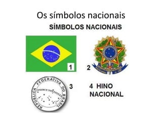Os símbolos nacionais
 