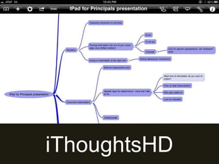 iThoughtsHD
 