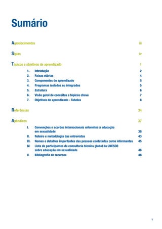 Sumário
Agradecimentos                                                                            iii


Siglas                                                                                    iv


Tópicos e objetivos de aprendizado                                                         1
            1.     Introdução                                                              2
            2.     Faixas etárias                                                          4
            3.     Componentes do aprendizado                                              5
            4.     Programas isolados ou integrados                                        5
            5.     Estrutura                                                               6
            6.     Visão geral de conceitos e tópicos chave                                7
            7.     Objetivos de aprendizado - Tabelas                                      8


Referências                                                                               34


Apêndices                                                                                 37
            I.     Convenções e acordos internacionais referentes à educação
                   em sexualidade                                                         38
            II.    Roteiro e metodologia das entrevistas                                  43
            III.   Nomes e detalhes importantes das pessoas contatadas como informantes   45
            IV.    Lista de participantes da consultoria técnica global da UNESCO
                   sobre educação em sexualidade                                          46
            V.     Bibliogra a de recursos                                                48




                                                                                                v
 