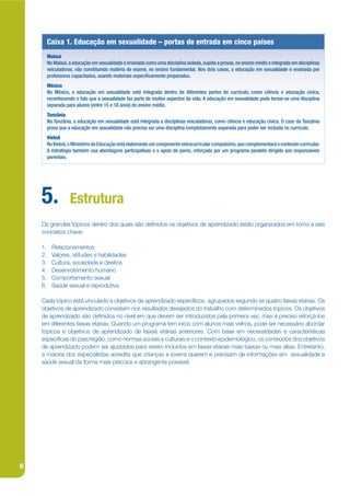 Caixa 1. Educação em sexualidade – portas de entrada em cinco países
         Malauí
         No Malauí, a educação em sexualidade é ensinada como uma disciplina isolada, sujeita a provas, no ensino médio e integrada em disciplinas
         veiculadoras, não constituindo matéria de exame, no ensino fundamental. Nos dois casos, a educação em sexualidade é ensinada por
         professores capacitados, usando materiais especi camente preparados.
         México
         No México, a educação em sexualidade está integrada dentro de diferentes partes do currículo, como ciência e educação cívica,
         reconhecendo o fato que a sexualidade faz parte de muitos aspectos da vida. A educação em sexualidade pode tornar-se uma disciplina
         separada para alunos (entre 15 e 18 anos) do ensino médio.
         Tanzânia
         Na Tanzânia, a educação em sexualidade está integrada a disciplinas veiculadoras, como ciência e educação cívica. O caso da Tanzânia
         prova que a educação em sexualidade não precisa ser uma disciplina completamente separada para poder ser incluída no currículo.
         Vietnã
         No Vietnã, o Ministério de Educação está elaborando um componente extracurricular compulsório, que complementará o conteúdo curricular.
         A estratégia também usa abordagens participativas e o apoio de pares, reforçado por um programa paralelo dirigido aos responsáveis
         parentais.




    5.              Estrutura
    Os grandes tópicos dentro dos quais são dejnidos os objetivos de aprendizado estão organizados em torno a seis
    conceitos chave:

    1.     Relacionamentos
    2.     Valores, atitudes e habilidades
    3.     Cultura, sociedade e direitos
    4.     Desenvolvimento humano
    5.     Comportamento sexual
    6.     Saúde sexual e reprodutiva

    Cada tópico está vinculado a objetivos de aprendizado especíjcos, agrupados segundo as quatro faixas etárias. Os
    objetivos de aprendizado consistem nos resultados desejados do trabalho com determinados tópicos. Os objetivos
    de aprendizado são dejnidos no nível em que devem ser introduzidos pela primeira vez, mas é preciso reforçá-los
    em diferentes faixas etárias. Quando um programa tem início com alunos mais velhos, pode ser necessário abordar
    tópicos e objetivos de aprendizado de faixas etárias anteriores. Com base em necessidades e características
    especíjcas do país/região, como normas sociais e culturais e o contexto epidemiológico, os conteúdos dos objetivos
    de aprendizado podem ser ajustados para serem incluídos em faixas etárias mais baixas ou mais altas. Entretanto,
    a maioria dos especialistas acredita que crianças e jovens querem e precisam de informações em sexualidade e
    saúde sexual da forma mais precoce e abrangente possível.




6
 
