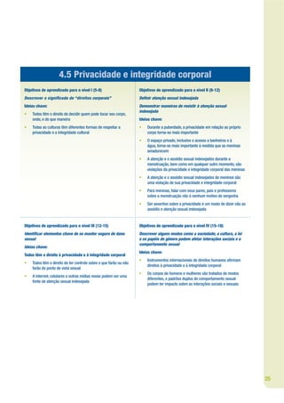 4.5 Privacidade e integridade corporal
Objetivos de aprendizado para o nível I (5-8)                      Objetivos de aprendizado para o nível ll (9-12)
Descrever o signi cado de “direitos corporais”                     De nir atenção sexual indesejada
Ideias chave:                                                      Demonstrar maneiras de resistir à atenção sexual
                                                                   indesejada
•   Todos têm o direito de decidir quem pode tocar seu corpo,
    onde, e de que maneira                                         Ideias chave:
•   Todas as culturas têm diferentes formas de respeitar a         •   Durante a puberdade, a privacidade em relação ao próprio
    privacidade e a integridade cultural                               corpo torna-se mais importante
                                                                   •   O espaço privado, inclusive o acesso a banheiros e à
                                                                       água, torna-se mais importante à medida que as meninas
                                                                       amadurecem
                                                                   •   A atenção e o assédio sexual indesejados durante a
                                                                       menstruação, bem como em qualquer outro momento, são
                                                                       violações da privacidade e integridade corporal das meninas
                                                                   •   A atenção e o assédio sexual indesejados de meninos são
                                                                       uma violação de sua privacidade e integridade corporal
                                                                   •   Para meninas, falar com seus pares, pais e professores
                                                                       sobre a menstruação não é nenhum motivo de vergonha
                                                                   •   Ser assertivo sobre a privacidade é um modo de dizer não ao
                                                                       assédio e atenção sexual indesejada


Objetivos de aprendizado para o nível III (12-15)                  Objetivos de aprendizado para o nível IV (15-18)
Identi car elementos chave de se manter seguro de dano             Descrever alguns modos como a sociedade, a cultura, a lei
sexual                                                             e os papéis de gênero podem afetar interações sociais e o
                                                                   comportamento sexual
Ideias chave:
                                                                   Ideias chave:
Todos têm o direito à privacidade e à integridade corporal
                                                                   •   Instrumentos internacionais de direitos humanos a rmam
•   Todos têm o direito de ter controle sobre o que farão ou não
                                                                       direitos à privacidade e à integridade corporal
    farão do ponto de vista sexual
                                                                   •   Os corpos de homens e mulheres são tratados de modos
•   A internet, celulares e outras mídias novas podem ser uma
                                                                       diferentes, e padrões duplos de comportamento sexual
    fonte de atenção sexual indesejada
                                                                       podem ter impacto sobre as interações sociais e sexuais




                                                                                                                                     25
 