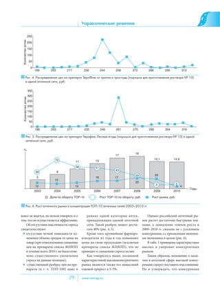 www.LisovskiyP.com
                                                                                                      email: Pavel@LisovskiyP.com
                                                                                                          тел.: +7(906)2268109
                                                Управленческие решения




Рис. 4. Распределение цен на препарат ТераФлю от гриппа и простуды (порошок для приготовления раствора № 10)
в одной аптечной сети, руб.




Рис. 5. Распределение цен на препарат Терафлю Лесные ягоды (порошок для приготовления раствора № 10) в одной
аптечной сети, руб.




Рис. 6. Рост аптечного рынка и концентрация ТОП-10 аптечных сетей 2003–2010 гг.

             ,                                                                                  ,                                      -
,                                           .                                                                                          -
                                                       .                                        -        ,
                 :                                     40% (        . 4, 5).                        2009–2010      .
                                            -                   ,                               -                  ,                   -
                                                                                                                           (   . 6).
     (                                                                             (                          .1
                                                                                       ),
                     2010 .                 -                                               .             .
                                                                               ,                                       ,               -
                                  );                                                                                                   -
                                            -                                                                                          .
         (   . .              -100)                                   3–5%.                                            ,

                                       29       www.nov-ap.ru
 