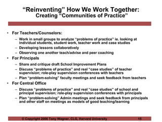 “Reinventing” How We Work Together:  Creating “Communities of Practice” For Teachers/Counselors: Work in small groups to analyze “problems of practice” ie. looking at individual students, student work, teacher work and case studies Developing lessons collaboratively Observing one another teach/advise and peer coaching For Principals Share and critique draft School Improvement Plans Discuss “problems of practice” and real “case studies” of teacher supervision; role-play supervision conferences with teachers Plan “problem-solving” faculty meetings and seek feedback from teachers For Central Office Discuss “problems of practice” and real “case studies” of school and principal supervision; role-play supervision conferences with principals Plan “problem-solving” Admin meetings and seek feedback from principals and other staff on meetings as models of good teaching/learning 