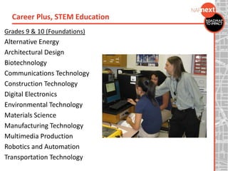 Career Plus, STEM Education
Grades 9 & 10 (Foundations)
Alternative Energy
Architectural Design
Biotechnology
Communications Technology
Construction Technology
Digital Electronics
Environmental Technology
Materials Science
Manufacturing Technology
Multimedia Production
Robotics and Automation
Transportation Technology
 