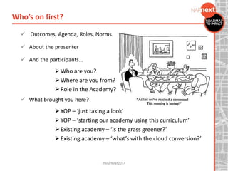  Outcomes, Agenda, Roles, Norms
 About the presenter
 And the participants…
Who are you?
Where are you from?
Role in the Academy?
 What brought you here?
YOP – ‘just taking a look’
YOP – ‘starting our academy using this curriculum’
Existing academy – ‘is the grass greener?’
Existing academy – ‘what’s with the cloud conversion?’
Who’s on first?
#NAFNext2014
 