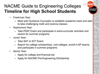 • Freshman Year:
– Meet with Guidance Counselor to establish academic track and start
to take challenging math and science classes
• Sophomore Year:
– Take PSAT Exam and participate in extra-curricular activities and
search for summer programs
• Junior Year:
– Take SAT or ACT Exam
– Search for college scholarships, visit colleges, enroll in AP exams,
and participate in summer programs
• Senior Year:
– Apply for college and financial aid
– Apply for NACME Pre-Engineering Scholarship
NACME Guide to Engineering Colleges
Timeline for High School Students
 