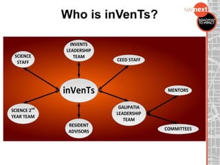 Who is inVenTs?
 