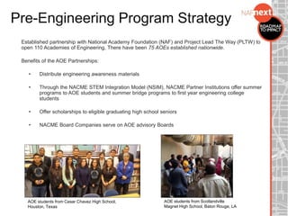 Pre-Engineering Program Strategy
Established partnership with National Academy Foundation (NAF) and Project Lead The Way (PLTW) to
open 110 Academies of Engineering. There have been 75 AOEs established nationwide.
Benefits of the AOE Partnerships:
• Distribute engineering awareness materials
• Through the NACME STEM Integration Model (NSIM), NACME Partner Institutions offer summer
programs to AOE students and summer bridge programs to first year engineering college
students
• Offer scholarships to eligible graduating high school seniors
• NACME Board Companies serve on AOE advisory Boards
AOE students from Cesar Chavez High School,
Houston, Texas
AOE students from Scotlandville
Magnet High School, Baton Rouge, LA
 