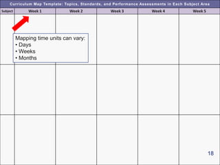 Unpacking the standardsUncover to determine:Standard