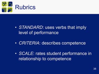 Demonstrate proper experimental procedureDraw conclusions from data regarding prevalence of bacterial contaminationIdentify various modes of transmission for common pathogensExplain how different factors influence the spread of diseaseAnalyze and evaluate symptoms to determine patient health statusParaphrase the research into your own words.Formulate a preliminary thesis statement to reveal the specific point of the paper. Find information on the topic using a minimum of five sources Evaluate the credibility and reliability of resources. Prepare a formal outline using proper outlining form. Distinguish between active and passive transport along concentration gradients.Compare and contrast viral replication and cellular divisionAnalyze structural differences between cells and viruses29