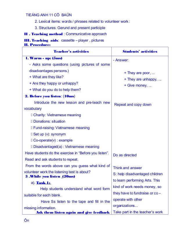 Tips for writing an effective application essay