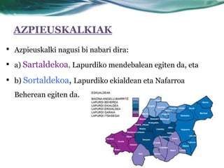 AZPIEUSKALKIAK
•   Azpieuskalki nagusi bi nabari dira:

•   a) Sartaldekoa, Lapurdiko mendebalean egiten da, eta

•   b) Sortaldekoa, Lapurdiko ekialdean eta Nafarroa
    Beherean egiten da.
 