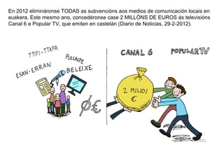 En 2012 elimináronse TODAS as subvencións aos medios de comunicación locais en
euskera. Este mesmo ano, concedéronse case 2 MILLÓNS DE EUROS ás televisións
Canal 6 e Popular TV, que emiten en castelán (Diario de Noticias, 29-2-2012).

 