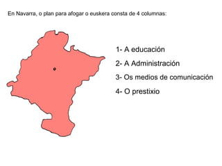 En Navarra, o plan para afogar o euskera consta de 4 columnas:

1- A educación
2- A Administración
3- Os medios de comunicación

4- O prestixio

 