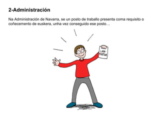 2-Administración
Na Administración de Navarra, se un posto de traballo presenta coma requisito o
coñecemento de euskera, unha vez conseguido ese posto…

 