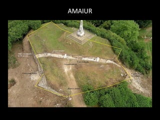AMAIUR
 