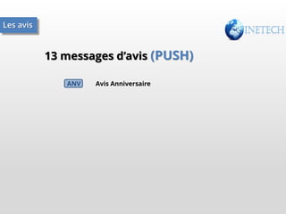 Les avis

13 messages d’avis (PUSH)
ANV

Avis Anniversaire

 