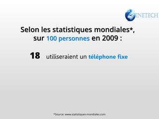 Selon les statistiques mondiales*,
sur 100 personnes en 2009 :

18

utiliseraient un téléphone fixe

*Source: www.statistiques-mondiales.com

 