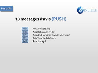 Les avis

13 messages d’avis (PUSH)
ANV

Avis Anniversaire

DBL
DIS
ECH
IMP

Avis Déblocage crédit
Avis de disponibilité (carte, chéquier)
Avis Tombée Échéance
Avis Impayé

 