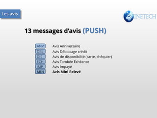 Les avis

13 messages d’avis (PUSH)
ANV

Avis Anniversaire

DBL
DIS
ECH
IMP
MIN

Avis Déblocage crédit
Avis de disponibilité (carte, chéquier)
Avis Tombée Échéance
Avis Impayé
Avis Mini Relevé

 