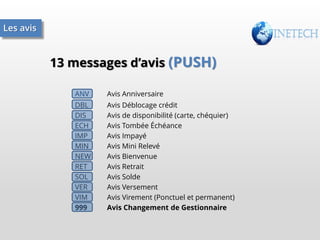Les avis

13 messages d’avis (PUSH)
ANV

Avis Anniversaire

DBL
DIS
ECH
IMP
MIN
NEW
RET
SOL
VER
VIM
999

Avis Déblocage crédit
Avis de disponibilité (carte, chéquier)
Avis Tombée Échéance
Avis Impayé
Avis Mini Relevé
Avis Bienvenue
Avis Retrait
Avis Solde
Avis Versement
Avis Virement (Ponctuel et permanent)
Avis Changement de Gestionnaire

 