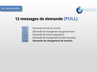 Les demandes

12 messages de demande (PULL)
FIN

Demande d'arrêt de contrat

GES
MAD
MDP
NUM

Demande de changement de gestionnaire
Demande de mise à disposition
Demande de changement de Mot de passe
Demande de changement de numéro

 