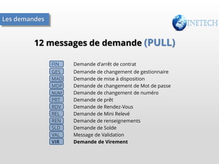 Les demandes

12 messages de demande (PULL)
FIN

Demande d'arrêt de contrat

GES
MAD
MDP
NUM
PRT
RDV
REL
REN
SLD
VAL
VIR

Demande de changement de gestionnaire
Demande de mise à disposition
Demande de changement de Mot de passe
Demande de changement de numéro
Demande de prêt
Demande de Rendez-Vous
Demande de Mini Relevé
Demande de renseignements
Demande de Solde
Message de Validation
Demande de Virement

 
