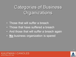 NAFCU - Fraud Management