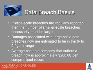 NAFCU - Fraud Management