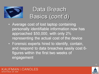 NAFCU - Fraud Management