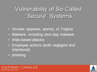 NAFCU - Fraud Management