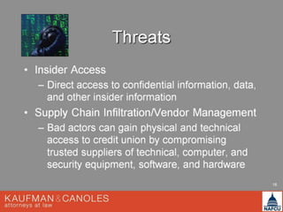 NAFCU - Fraud Management