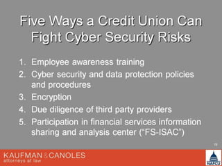 NAFCU - Fraud Management