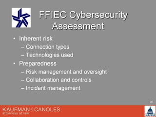 NAFCU - Fraud Management