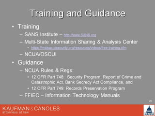 NAFCU - Fraud Management