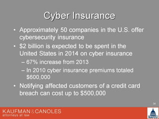 NAFCU - Fraud Management