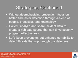 NAFCU - Fraud Management