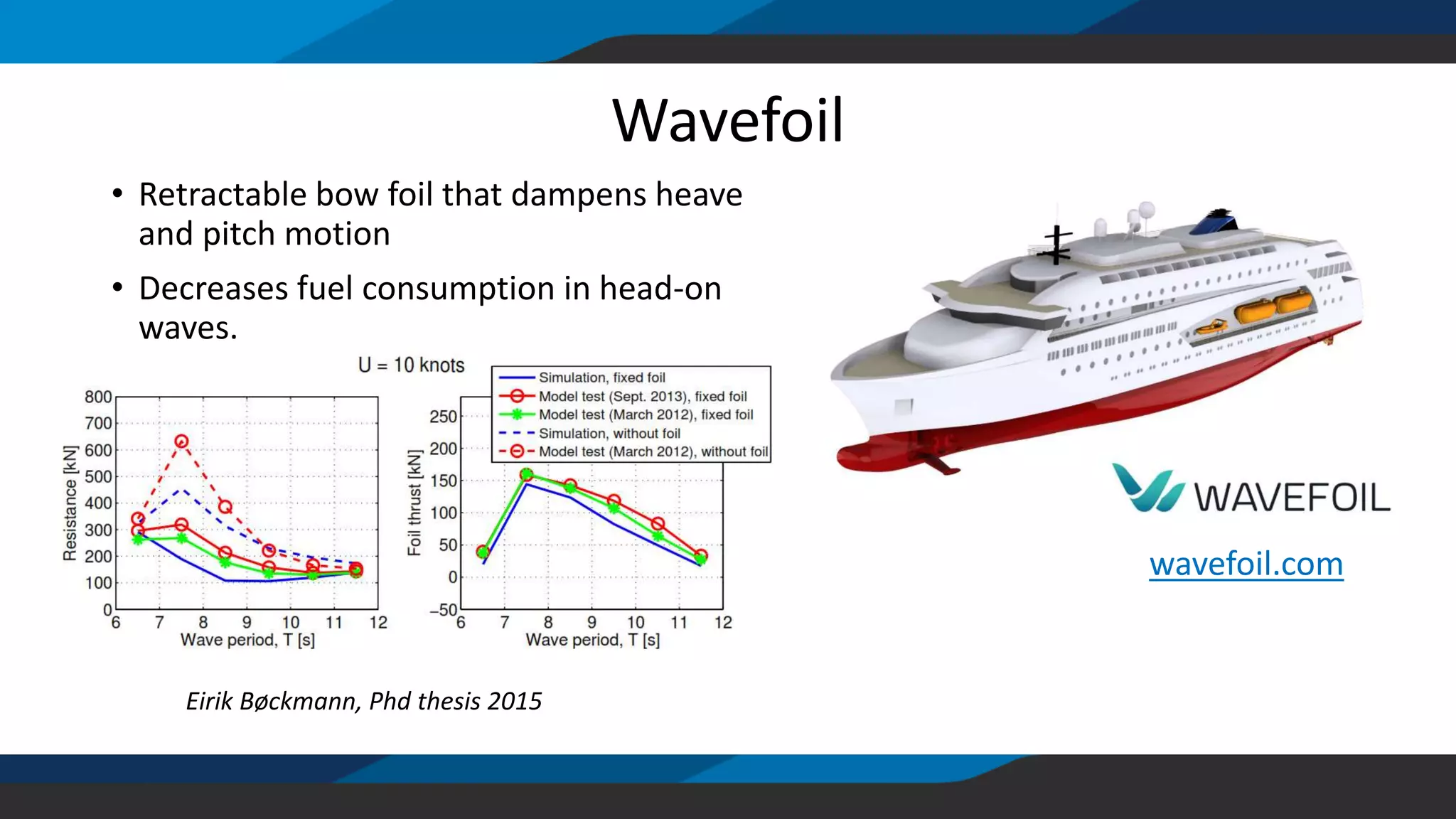 Wavefoil
• Retractable bow foil that dampens heave
and pitch motion
• Decreases fuel consumption in head-on
waves.
Eirik Bøckmann, Phd thesis 2015
wavefoil.com
 