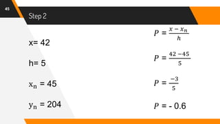 Step 2
45
x= 42
h= 5
xn = 45
yn = 204
𝑃 =
𝑥 − 𝑥 𝑛
ℎ
𝑃 =
42 −45
5
𝑃 =
−3
5
𝑃 = - 0.6
 