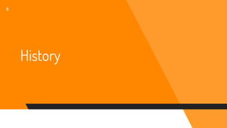 History
5
 