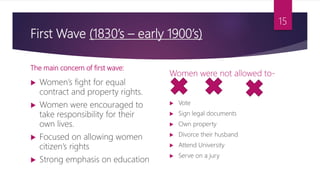 First Wave (1830’s – early 1900’s)
The main concern of first wave:
 Women’s fight for equal
contract and property rights.
 Women were encouraged to
take responsibility for their
own lives.
 Focused on allowing women
citizen’s rights
 Strong emphasis on education
Women were not allowed to-
 Vote
 Sign legal documents
 Own property
 Divorce their husband
 Attend University
 Serve on a jury
15
 