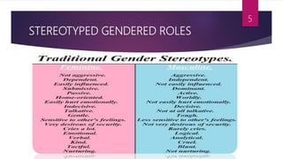 STEREOTYPED GENDERED ROLES
5
 