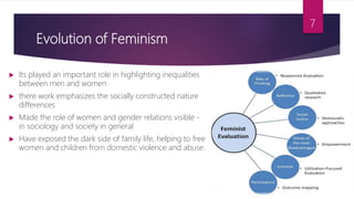 Evolution of Feminism
 Its played an important role in highlighting inequalities
between men and women
 there work emphasizes the socially constructed nature
differences
 Made the role of women and gender relations visible -
in sociology and society in general
 Have exposed the dark side of family life, helping to free
women and children from domestic violence and abuse.
7
 