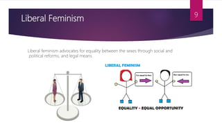Liberal Feminism
Liberal feminism advocates for equality between the sexes through social and
political reforms, and legal means.
9
 