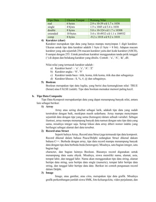 Konsep Teknologi Informasi - Representasi Data | PDF