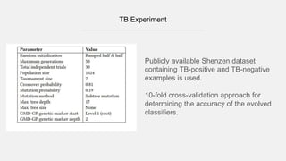 TB Experiment
Publicly available Shenzen dataset
containing TB-positive and TB-negative
examples is used.
10-fold cross-validation approach for
determining the accuracy of the evolved
classifiers.
 