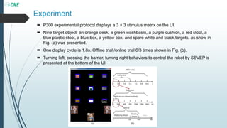 Experiment
 P300 experimental protocol displays a 3 × 3 stimulus matrix on the UI.
 Nine target object an orange desk, a green washbasin, a purple cushion, a red stool, a
blue plastic stool, a blue box, a yellow box, and spare white and black targets, as show in
Fig. (a) was presented.
 One display cycle is 1.8s. Offline trial /online trial 6/3 times shown in Fig. (b).
 Turning left, crossing the barrier, turning right behaviors to control the robot by SSVEP is
presented at the bottom of the UI
 