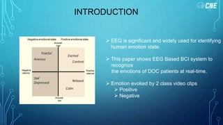 Nafiz prasented an eeg-based brain computer interface for | PPT
