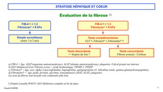 Claude EUGÈNE
STEATOSE HÉPATIQUE ET COEUR
Évaluation de la fibrose 1)
a) FIB-4 = Âge, ASAT (aspartate aminotransferase), ALAT (alanine aminotransferase), plaquettes. Calcul gratuit sur internet.
b) ELF (Enhanced Liver Fibrosis score) = acide hyaluronique, TIPMP-1, PIIINP
c) Fibrotest* = âge, sexe, alpha-2-macroglobuline, haptoglobine, apolipoprotéine A1, bilirubine totale, gamma glutamyltranspeptidase.
d) Fibromètre* = âge, poids, ferritine, glycémie, transaminases (ASAT, ALAT), plaquettes.
Les tests de fibrose non-invasifs sont commentés plus loin.
36
1) D'après Lassailly POST'U 2023 (Référence complète en fin de topo)
FIB-4 a) < 1,3
Fibroscan* < 8 kPa
Simple surveillance
(entre 1 et 3 ans)
FIB-4 a) > 1,3
Fibroscan* > 8 kPa
Tests complémentaires
ELF b), Fibrotest* c), Fibromètre* d)
Tests discordants
=> biopsie du foie ?
Tests concordants
Fibrose avancée / Cirrhose
 