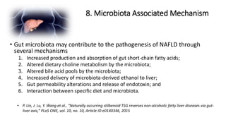 8. Microbiota Associated Mechanism
• P. Lin, J. Lu, Y. Wang et al., “Naturally occurring stilbenoid TSG reverses non-alcoholic fatty liver diseases via gut-
liver axis,” PLoS ONE, vol. 10, no. 10, Article ID e0140346, 2015
• Gut microbiota may contribute to the pathogenesis of NAFLD through
several mechanisms
1. Increased production and absorption of gut short-chain fatty acids;
2. Altered dietary choline metabolism by the microbiota;
3. Altered bile acid pools by the microbiota;
4. Increased delivery of microbiota-derived ethanol to liver;
5. Gut permeability alterations and release of endotoxin; and
6. Interaction between specific diet and microbiota.
 